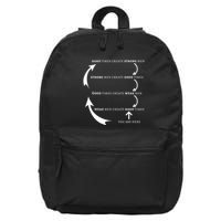 Hard Times Create Strong Good Times Create Weak 16 in Basic Backpack