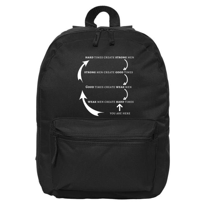Hard Times Create Strong Good Times Create Weak 16 in Basic Backpack