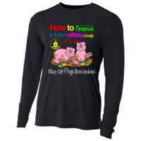 How To Finance A Failed Military Coup In Cuba Bay Of Pigs Invasion Cooling Performance Long Sleeve Crew