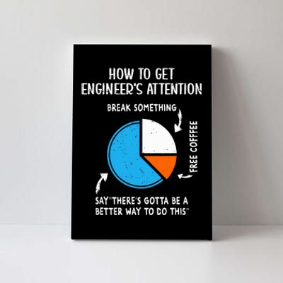 How to get Engineers Attention Funny Engineering Student  Canvas