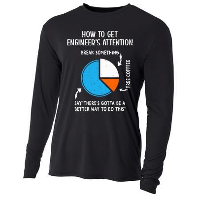 How to get Engineers Attention Funny Engineering Student  Cooling Performance Long Sleeve Crew