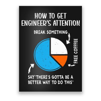 How to get Engineers Attention Funny Engineering Student  Poster