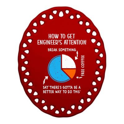 How to get Engineers Attention Funny Engineering Student  Ceramic Oval Ornament