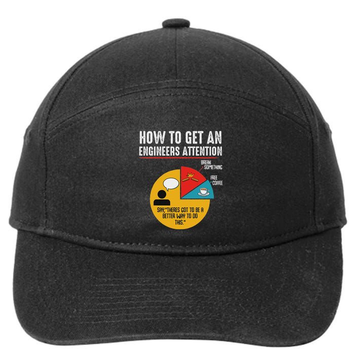 How To Get An Engineers Attention Engineer Technology Funny 7-Panel Snapback Hat