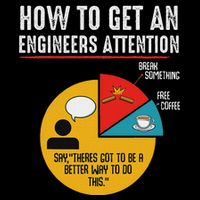 How To Get An Engineers Attention Engineer Technology Funny 7-Panel Snapback Hat