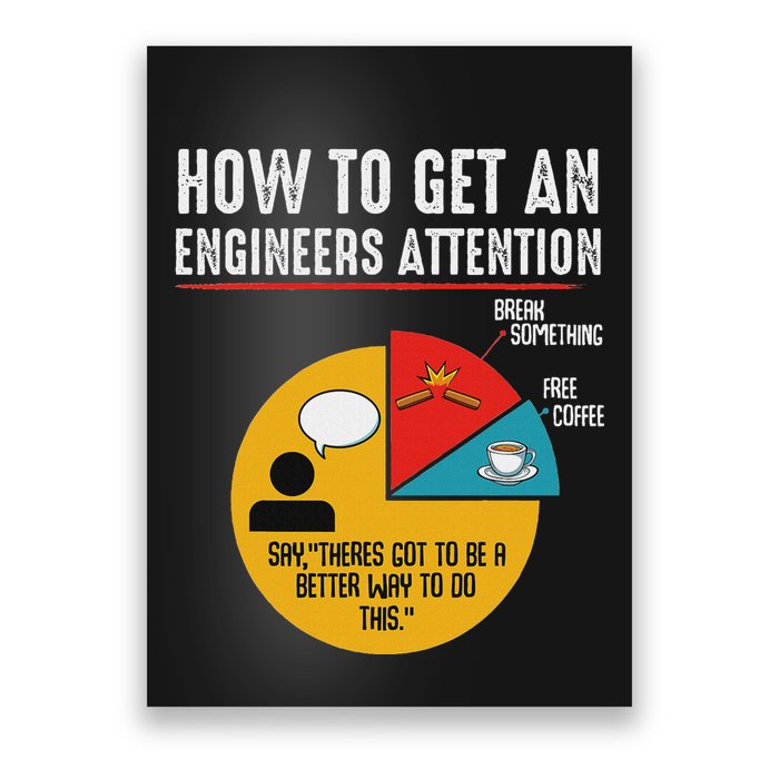 How To Get An Engineers Attention Engineer Technology Funny Poster