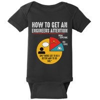 How To Get An Engineers Attention Engineer Technology Funny Baby Bodysuit