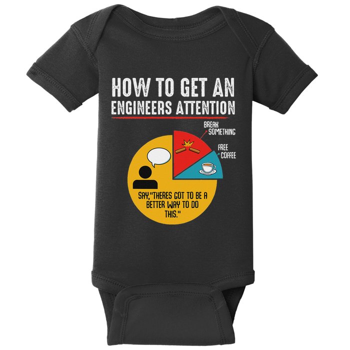 How To Get An Engineers Attention Engineer Technology Funny Baby Bodysuit