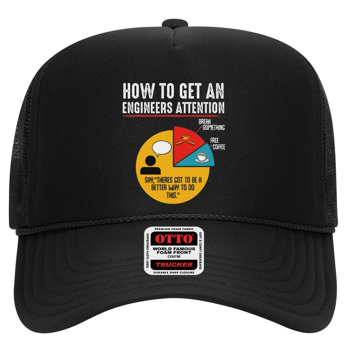 How To Get An Engineers Attention Engineer Technology Funny Trucker Hat