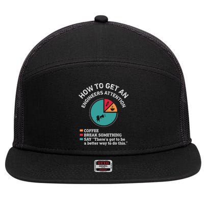 How To Get An Engineers Attention Funny Engineer Engineering 7 Panel Mesh Trucker Snapback Hat