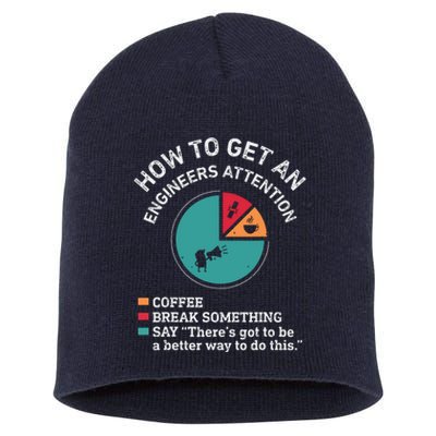 How To Get An Engineers Attention Funny Engineer Engineering Short Acrylic Beanie