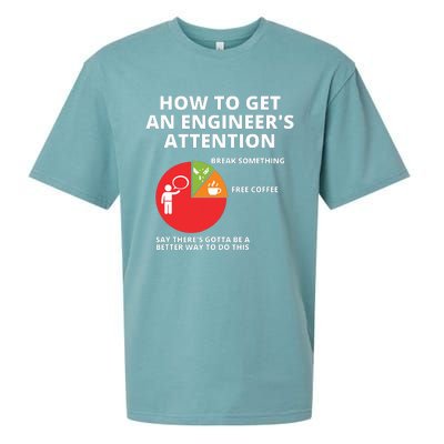 How To Get An Engineers Attention Funny Engineering Sueded Cloud Jersey T-Shirt