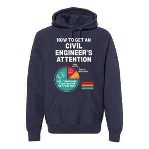 How To Get Engineers Attention Funny Civil Engineering Premium Hoodie