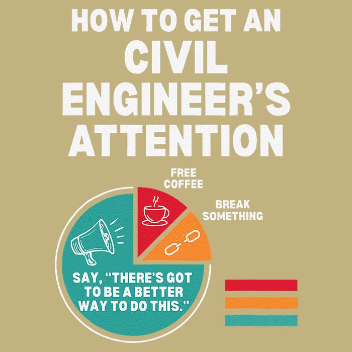 How To Get Engineers Attention Funny Civil Engineering Button