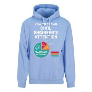 How To Get Engineers Attention Funny Civil Engineering Unisex Surf Hoodie