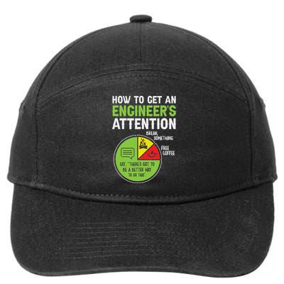 How To Get An Engineer's Attention 7-Panel Snapback Hat