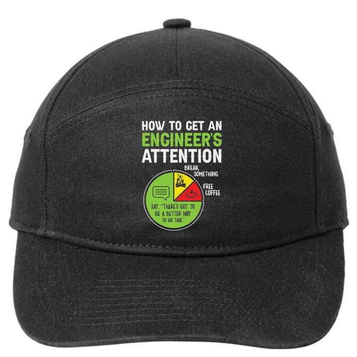 How To Get An Engineer's Attention 7-Panel Snapback Hat