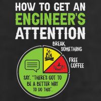 How To Get An Engineer's Attention Knit Cap Winter Beanie