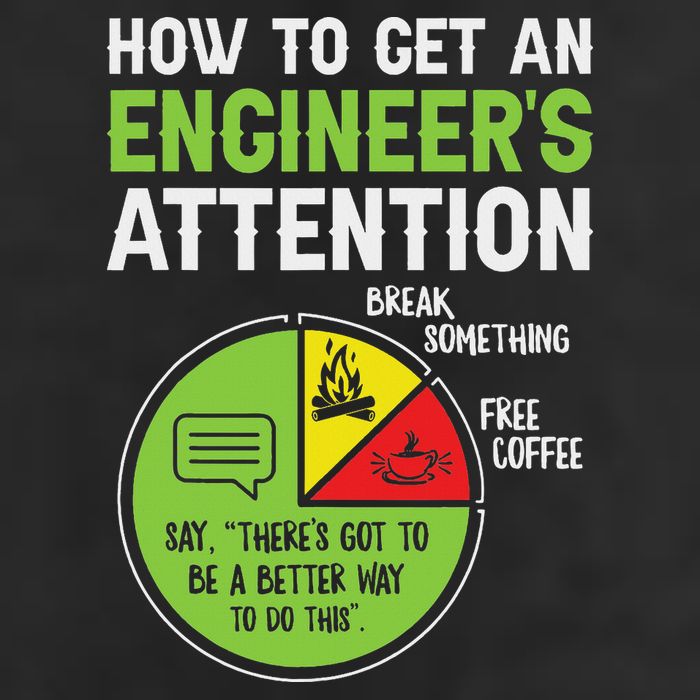 How To Get An Engineer's Attention Knit Cap Winter Beanie
