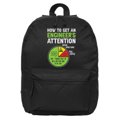 How To Get An Engineer's Attention 16 in Basic Backpack
