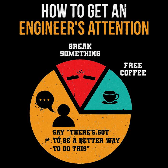 How To Get EngineerS Attention Pie Chart Funny Engineer Button