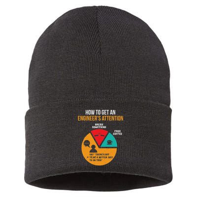 How To Get EngineerS Attention Pie Chart Funny Engineer Sustainable Knit Beanie
