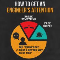 How To Get EngineerS Attention Pie Chart Funny Engineer Trucker Hat