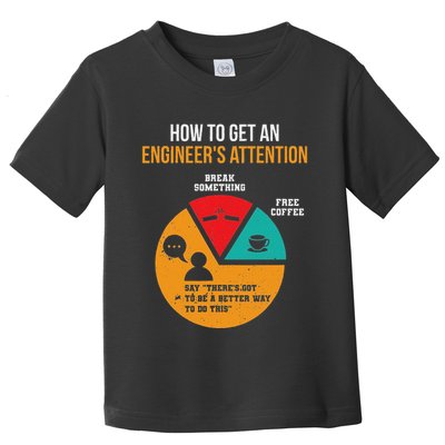 How To Get EngineerS Attention Pie Chart Funny Engineer Toddler T-Shirt