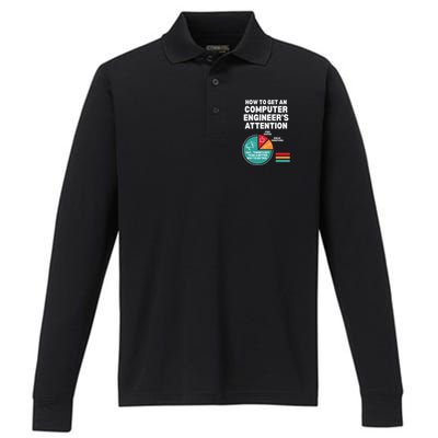 How To Get Engineers Attention Funny Computer Engineering Performance Long Sleeve Polo