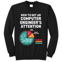 How To Get Engineers Attention Funny Computer Engineering Sweatshirt