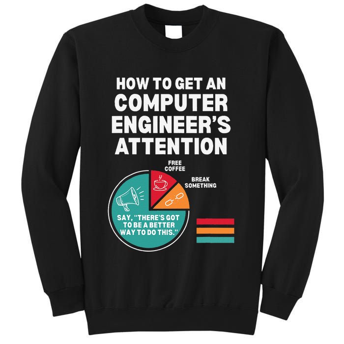 How To Get Engineers Attention Funny Computer Engineering Sweatshirt