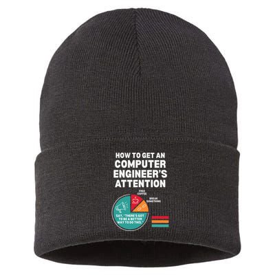 How To Get Engineers Attention Funny Computer Engineering Sustainable Knit Beanie