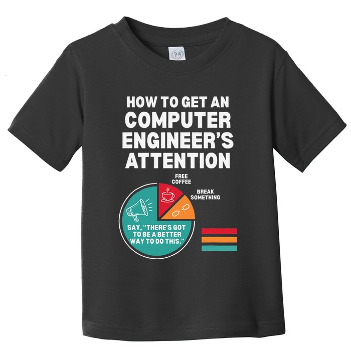 How To Get Engineers Attention Funny Computer Engineering Toddler T-Shirt