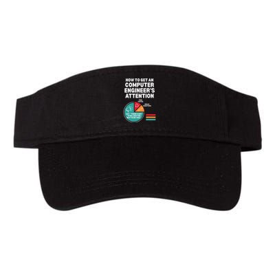 How To Get Engineers Attention Funny Computer Engineering Valucap Bio-Washed Visor