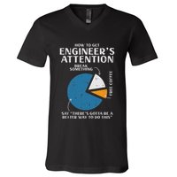 How To Get Engineer Attention Programmer Developer Women V-Neck T-Shirt