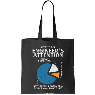 How To Get Engineer Attention Programmer Developer Women Tote Bag