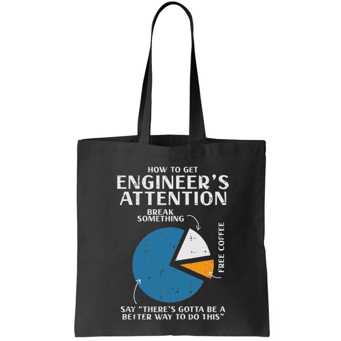 How To Get Engineer Attention Programmer Developer Women Tote Bag