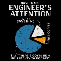 How To Get Engineer Attention Programmer Developer Women Tote Bag