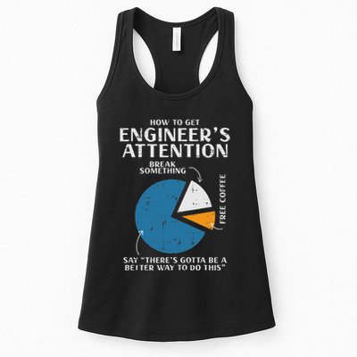 How To Get Engineer Attention Programmer Developer Women Women's Racerback Tank