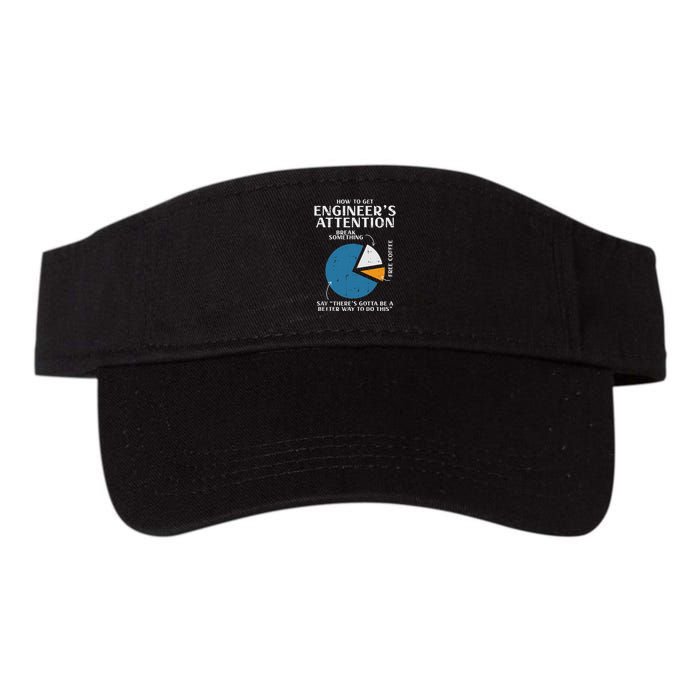 How To Get Engineer Attention Programmer Developer Women Valucap Bio-Washed Visor