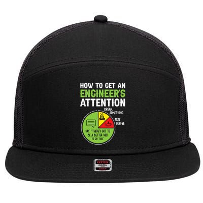 How To Get An Engineer's Attention  7 Panel Mesh Trucker Snapback Hat