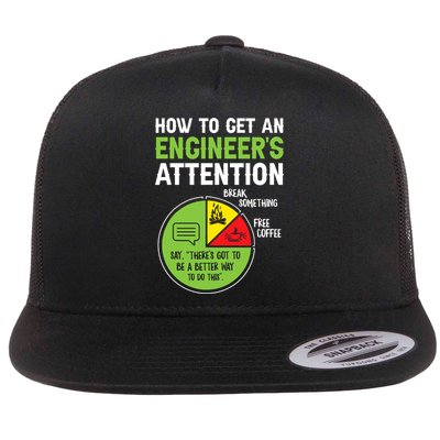 How To Get An Engineer's Attention  Flat Bill Trucker Hat