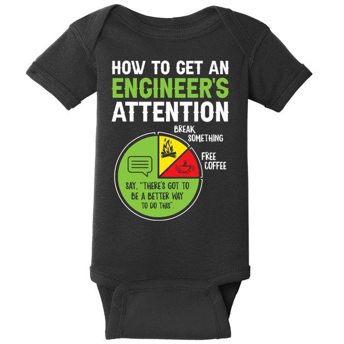 How To Get An Engineer's Attention  Baby Bodysuit