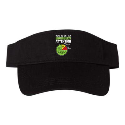How To Get An Engineer's Attention  Valucap Bio-Washed Visor