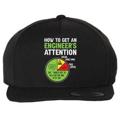 How To Get An Engineer's Attention  Wool Snapback Cap