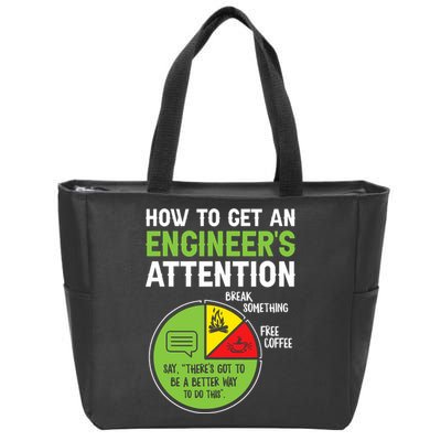 How To Get An Engineer's Attention  Zip Tote Bag