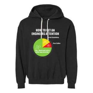 How To Get An Engineers Attention Engineering Garment-Dyed Fleece Hoodie