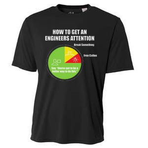 How To Get An Engineers Attention Engineering Cooling Performance Crew T-Shirt