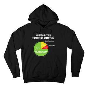 How To Get An Engineers Attention Engineering Hoodie