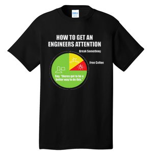 How To Get An Engineers Attention Engineering Tall T-Shirt